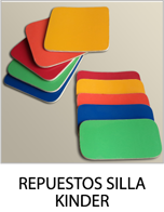 repuestos para silla de kinder